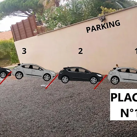 Mazet - De La Nartelle à 200m- Piscine Au Sel -terrasse- Parking - Bbq- Calme&détente Draps Inclus- Check-in 20h Maximum Hébergement de vacances Sainte-Maxime